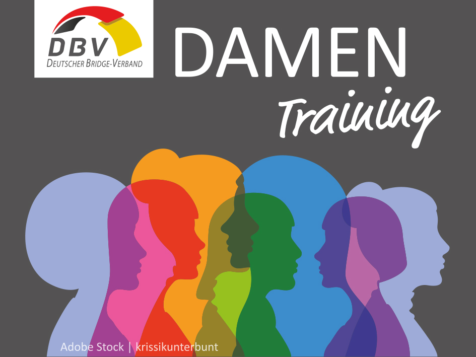 Training visualisiert